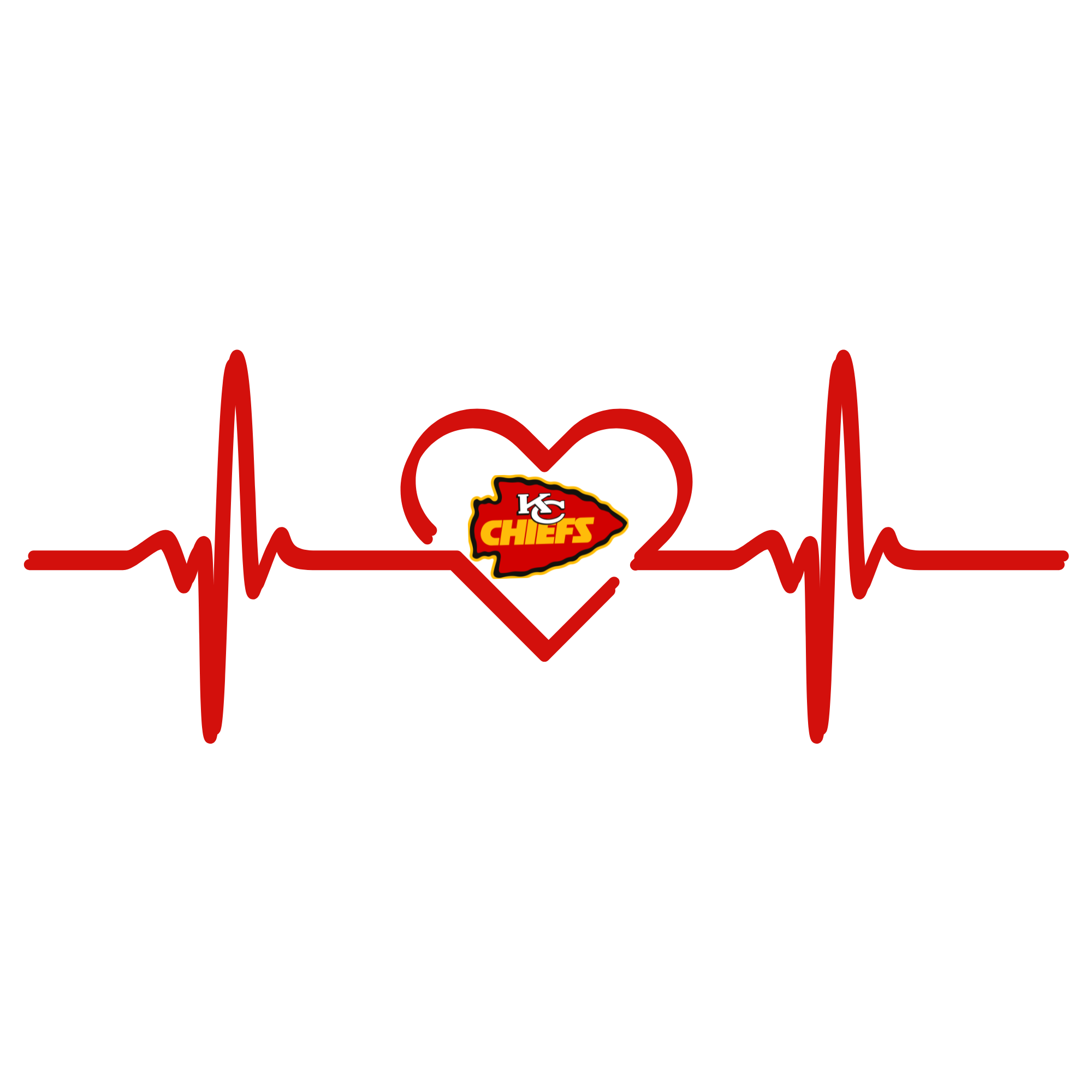 Kansas City Chiefs Heartbeat Bundle